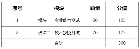 1647577080154548.png QQ截图20220318121442.png